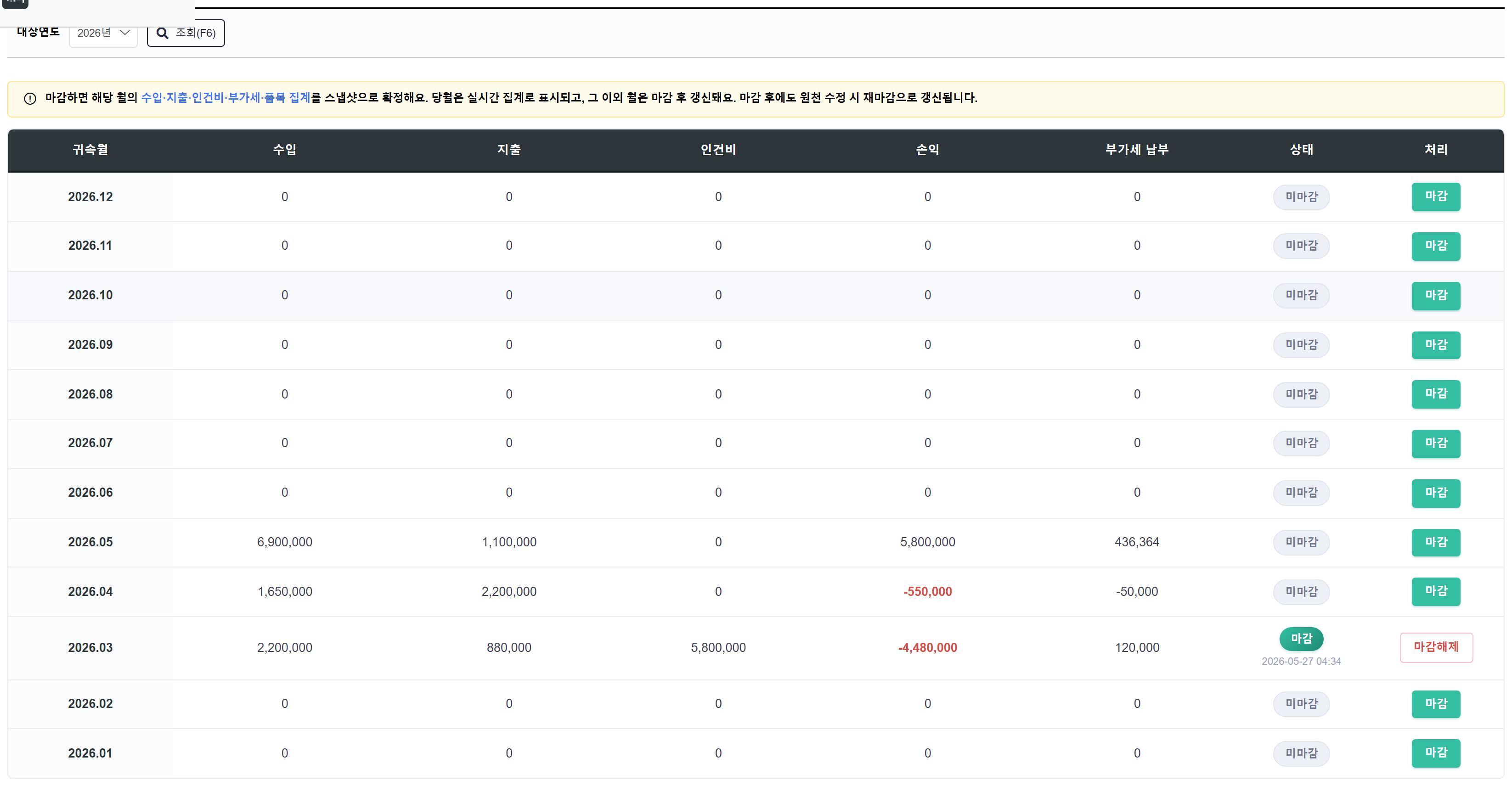 월마감