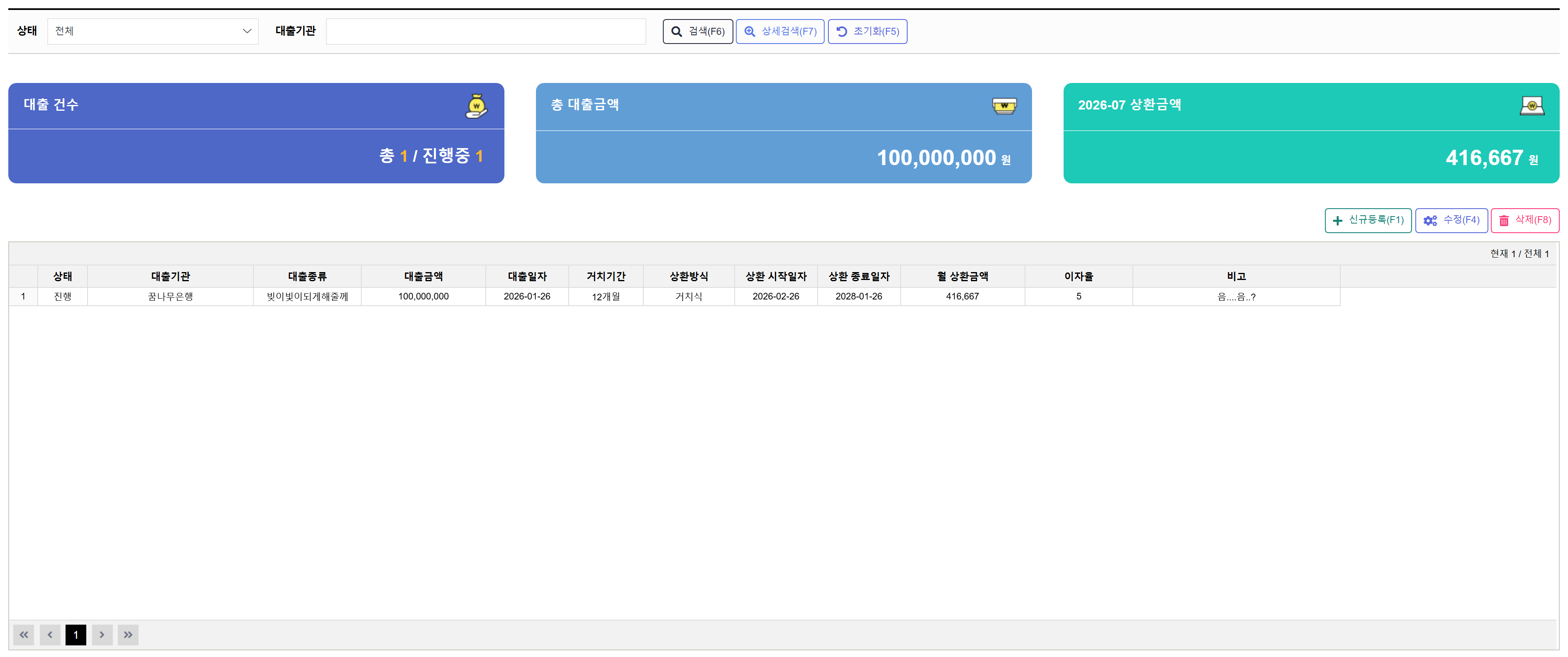 대출 정보