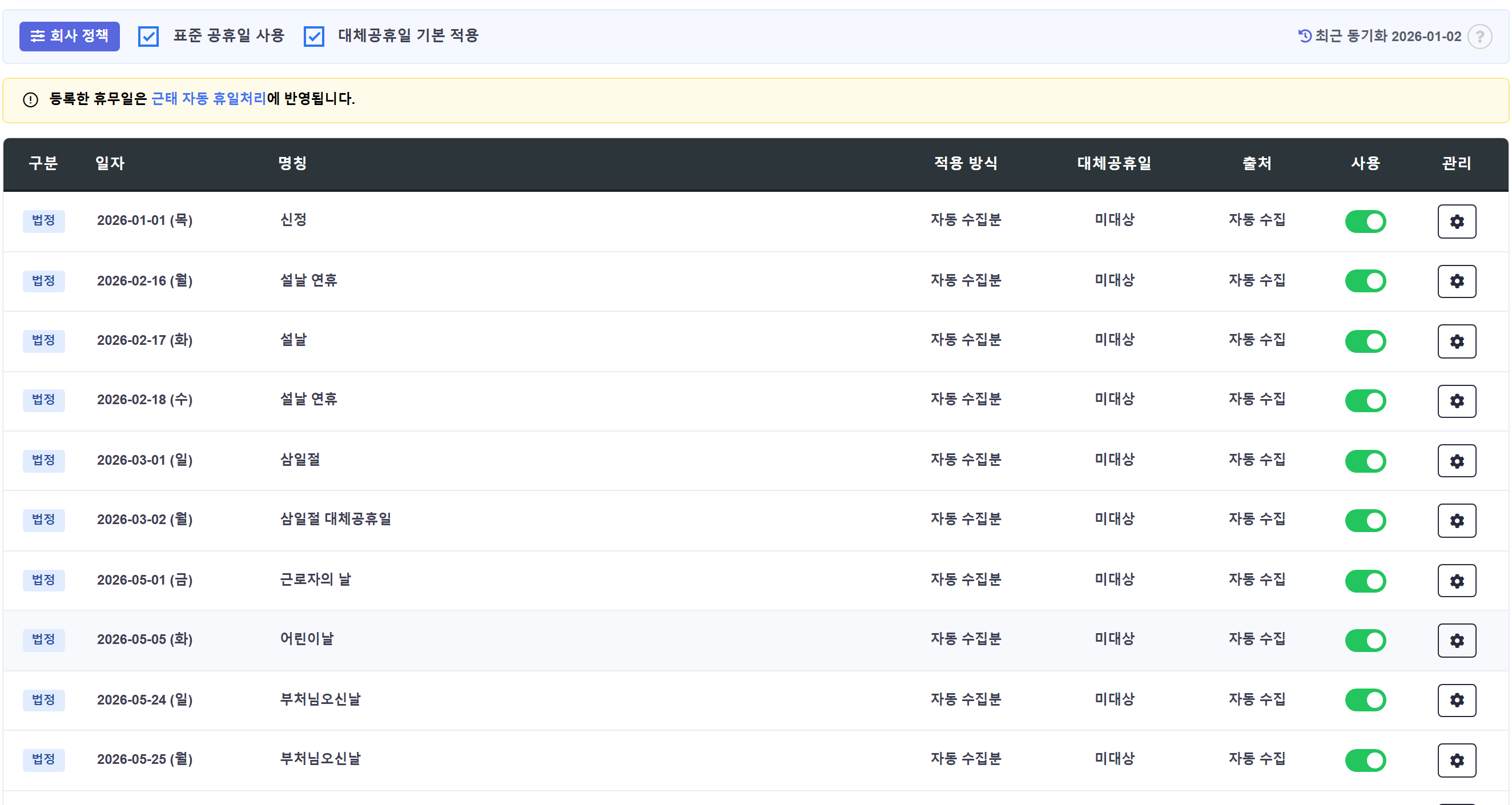 휴일 관리 목록