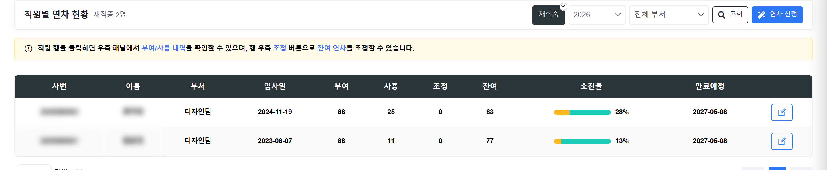 연차 현황 목록